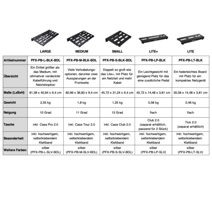MONO, PEDALBOARD LITE (Silver) – Bild 2