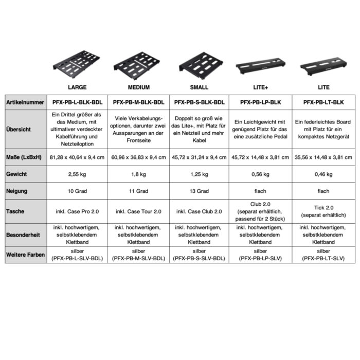 MONO, PEDALBOARD MEDIUM (Black), inkl. TOUR V2 Case – Bild 3