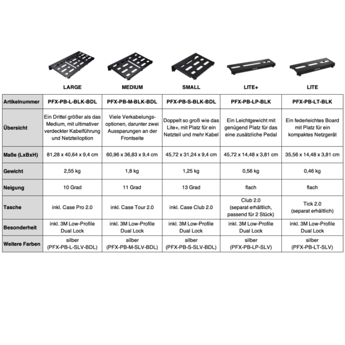 MONO, PEDALBOARD SMALL (Black) inkl. CLUB V2 Case - Image 3